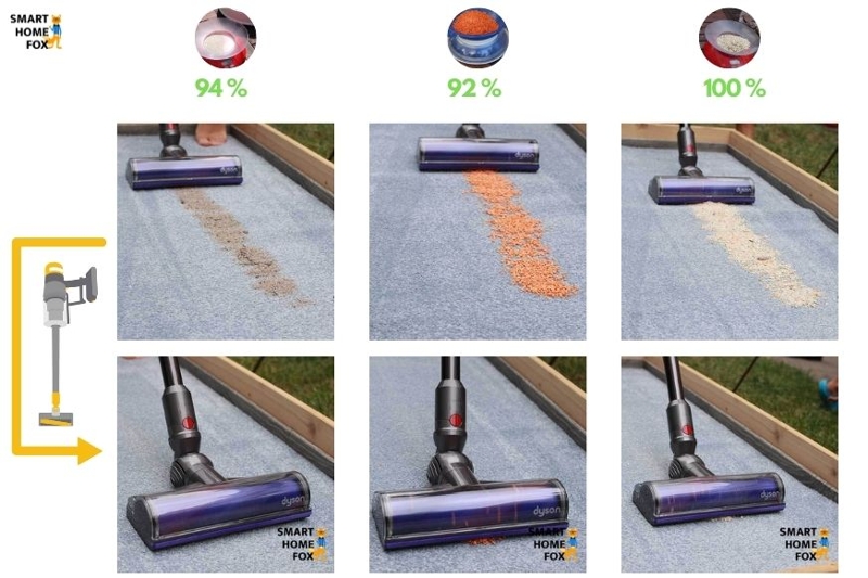 Dyson V12 Slim on long-pile carpet